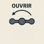 sens ouverture robinet